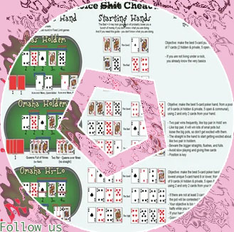 Poker high low