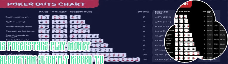 Poker stars cheat